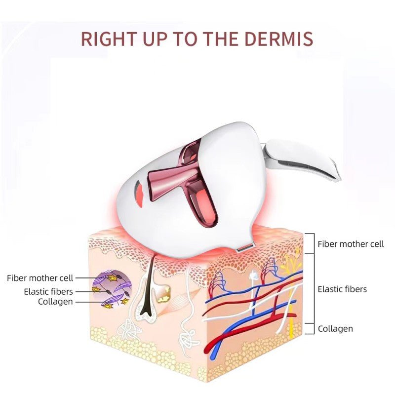 Shape Tactics 7 Color LED Face System – Cavitation Machines, view 7