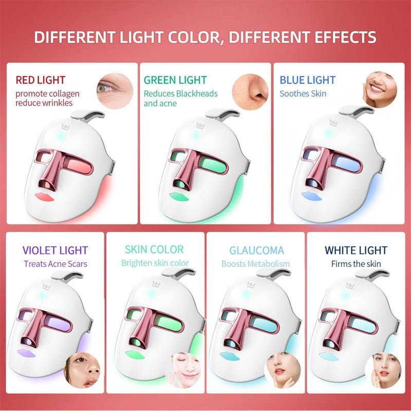 Shape Tactics 7 Color LED Face System – Cavitation Machines, view 6
