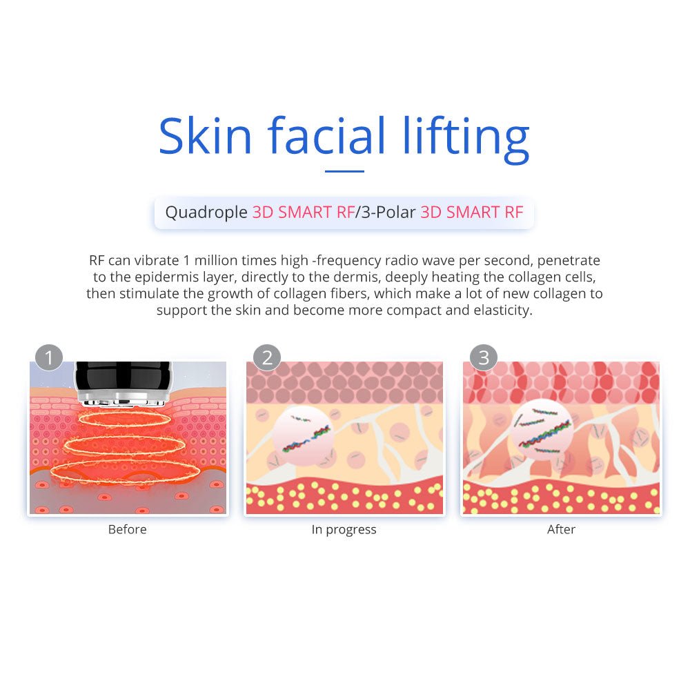 Shape Tactics 7-in-1 40K Ultrasonic Cavitation & RF Hot-Cold Therapy System – Cavitation Machines, view 12
