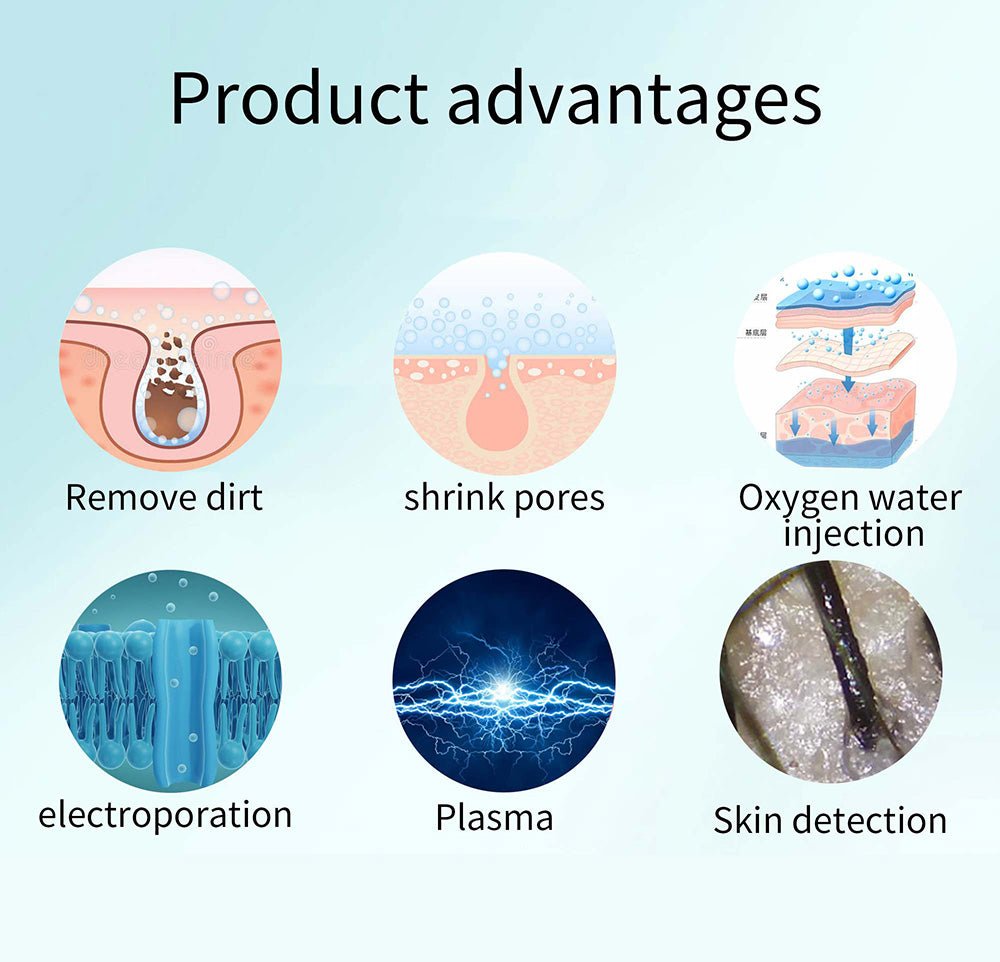 Shape Tactics 8-in-1 Hydro Facial Skin Rejuvenation System – Cavitation Machines, view 8