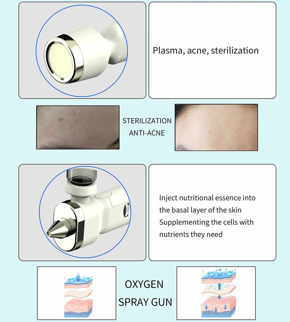 Shape Tactics 8-in-1 Hydro Facial Skin Rejuvenation System – Cavitation Machines, view 11