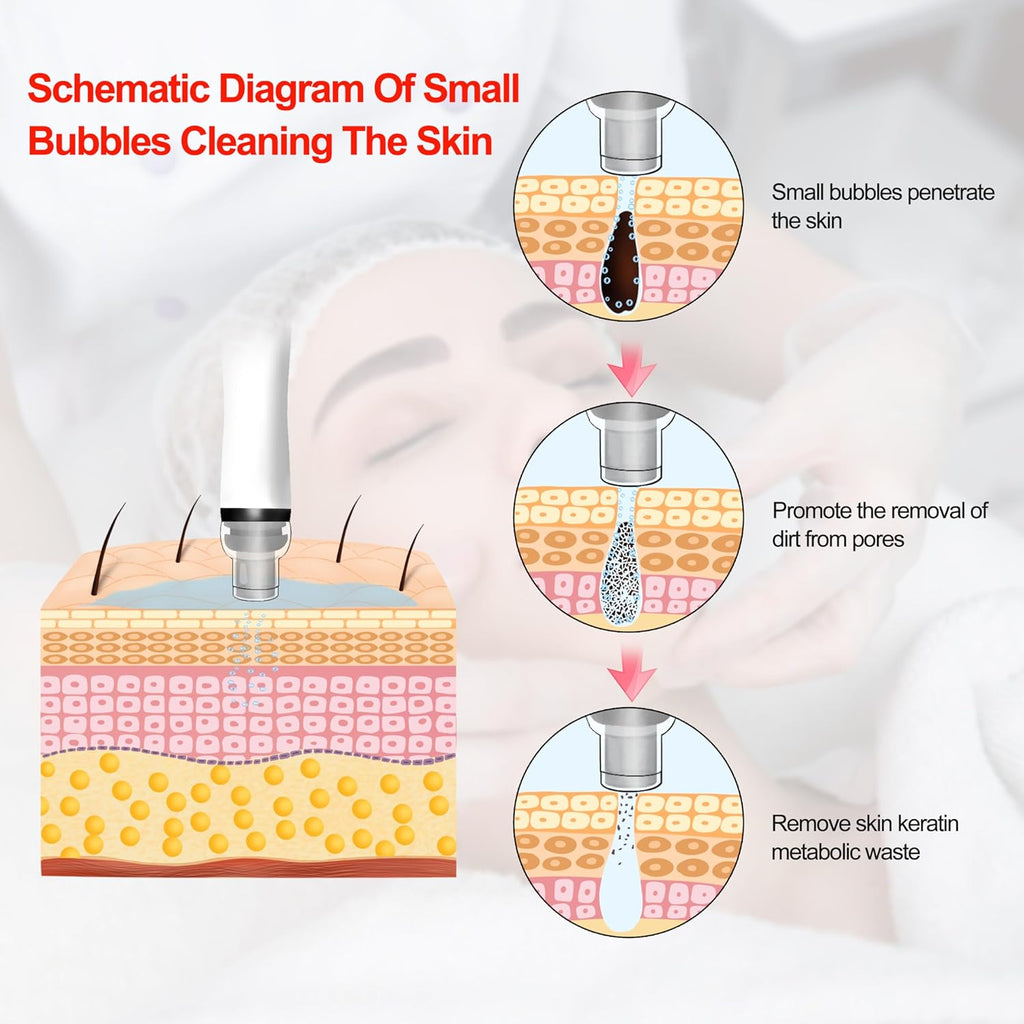 Shape Tactics 8-in-1 Hydro Dermabrasion & Skin Analysis System – Cavitation Machines, view 8