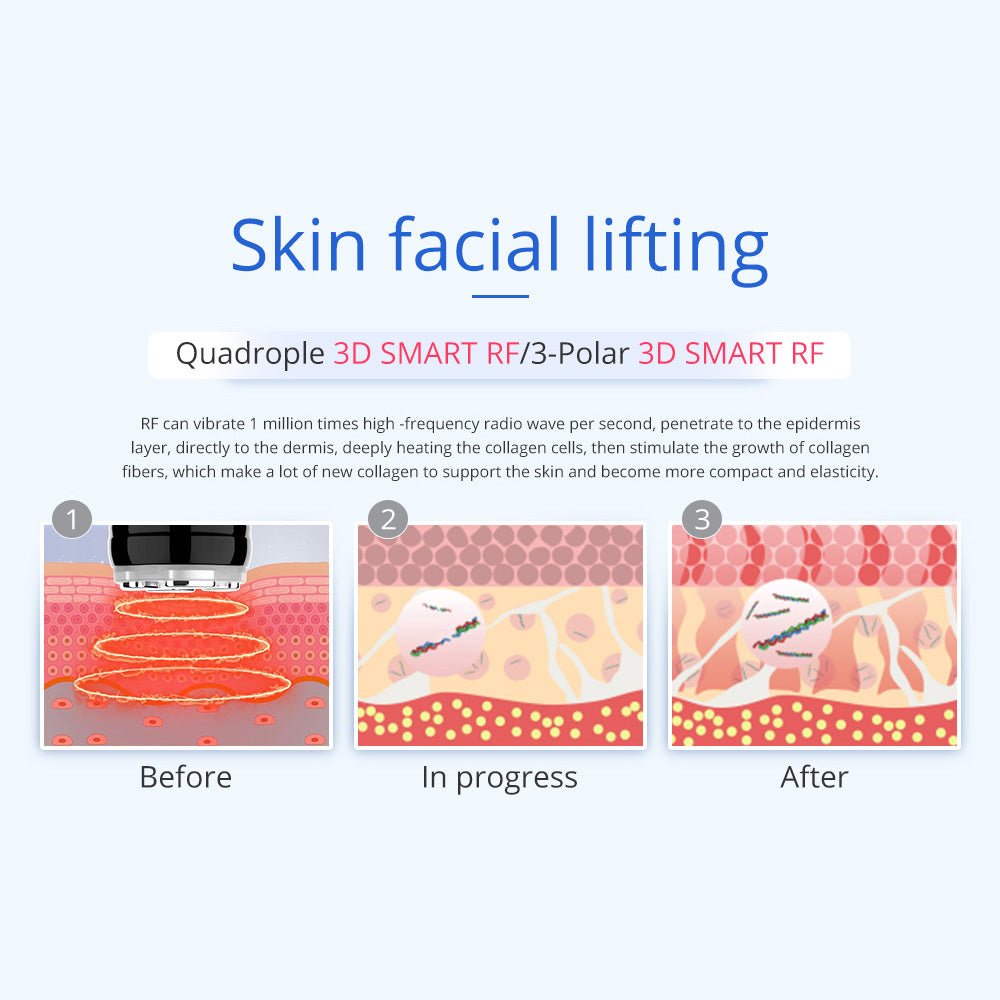 Shape Tactics 8-in-1 Microcurrent RF Cavitation & Laser Contouring System – Cavitation Machines, view 13