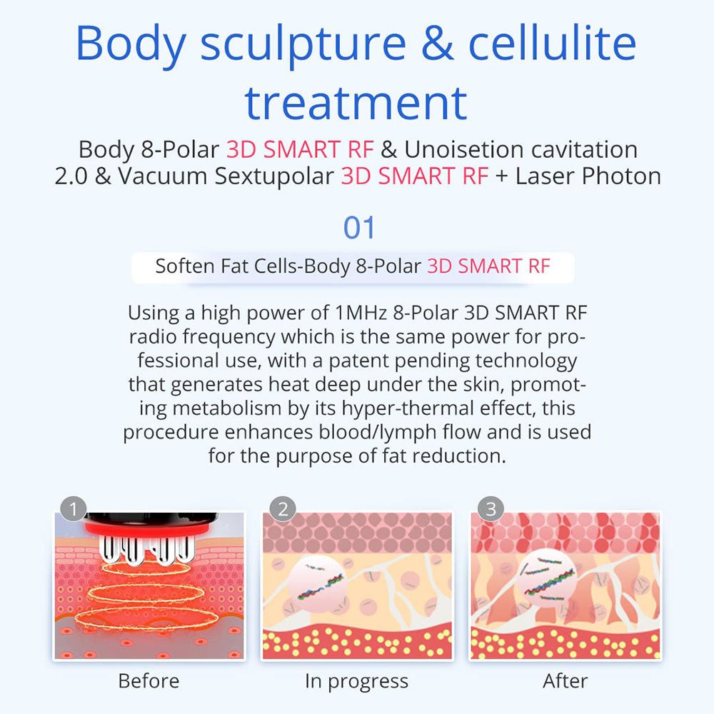 Shape Tactics 8-in-1 Microcurrent RF Cavitation & Laser Contouring System – Cavitation Machines, view 8