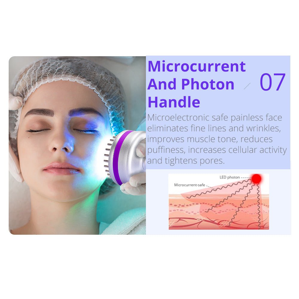 Shape Tactics 8-in-1 RF Skin Tightening System with Hot & Cold Hammer and BIO Therapy – Cavitation Machines, view 15