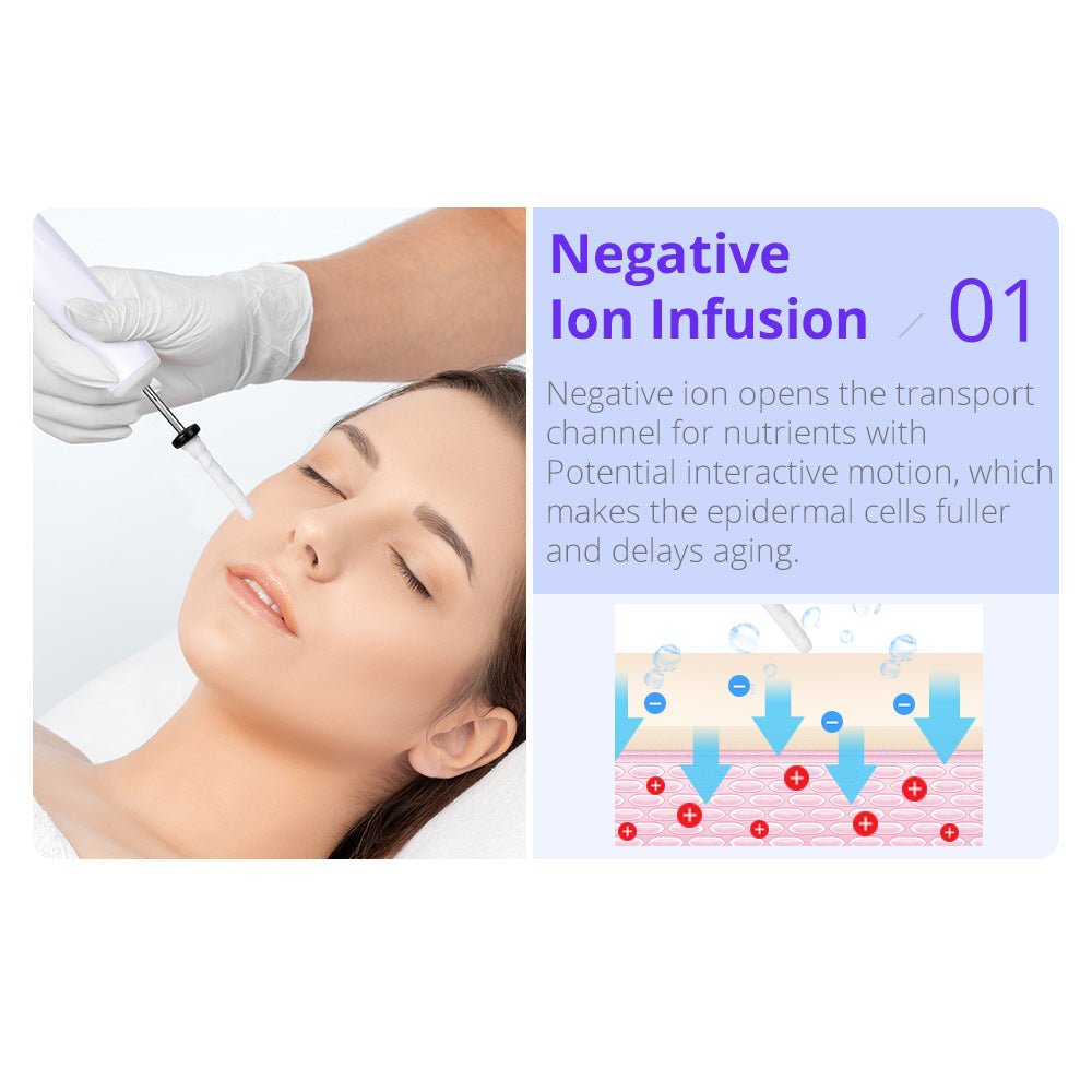 Shape Tactics 8-in-1 RF Skin Tightening System with Hot & Cold Hammer and BIO Therapy – Cavitation Machines, view 9