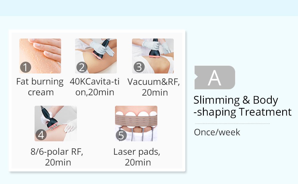 Shape Tactics 9-in-1 RF Cavitation Vacuum Body Contouring Machine – Cavitation Machines, view 17