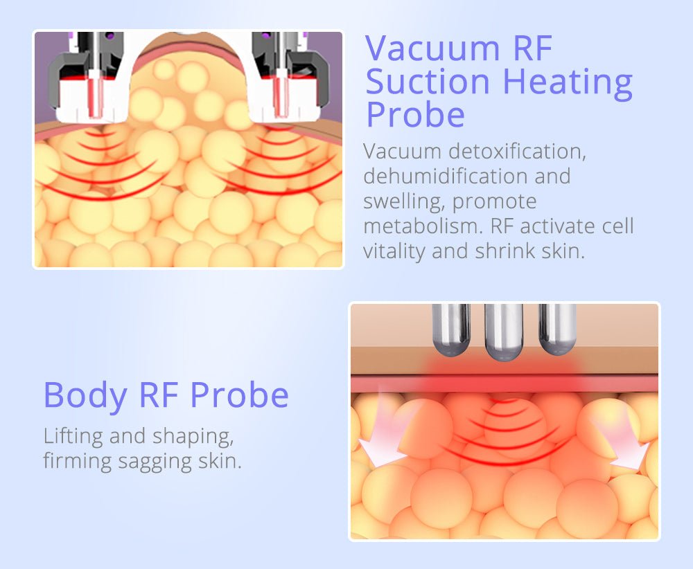 Shape Tactics 9-in-1 Smart RF 3D Cavitation System – Cavitation Machines, view 9