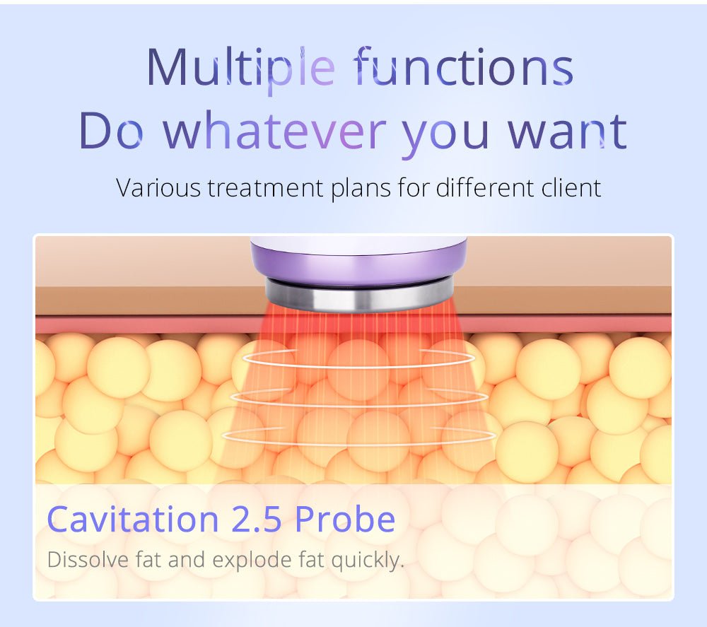 Shape Tactics 9-in-1 Smart RF 3D Cavitation System – Cavitation Machines, view 8