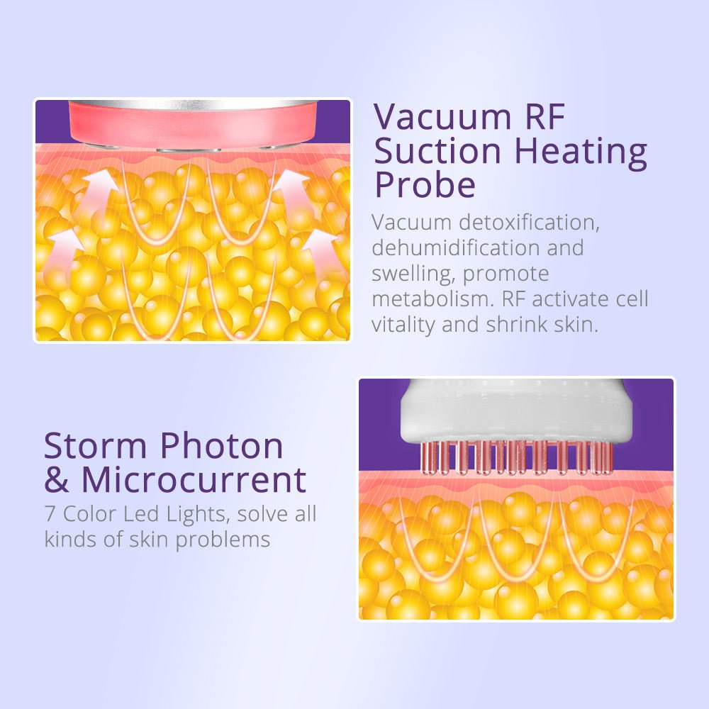 Shape Tactics 9-in-1 Ultrasonic Cavitation RF Lipo Laser Body Contouring System – Cavitation Machines, view 8