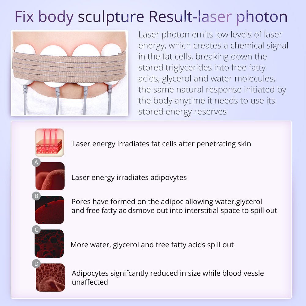 Shape Tactics 9-in-1 Ultrasonic Cavitation RF Lipo Laser Body Contouring System – Cavitation Machines, view 11
