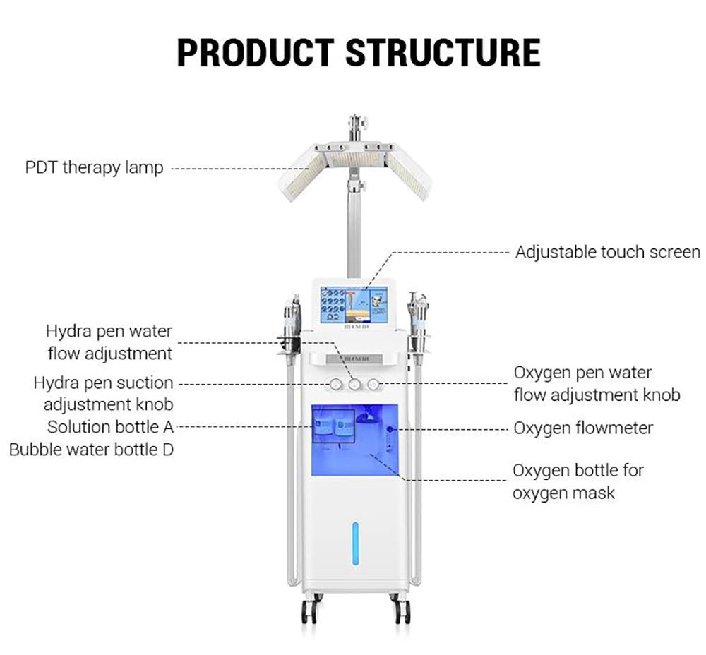Shape Tactics 14-in-1 Hydro Dermabrasion and LED Light Therapy System – Cavitation Machines, view 7