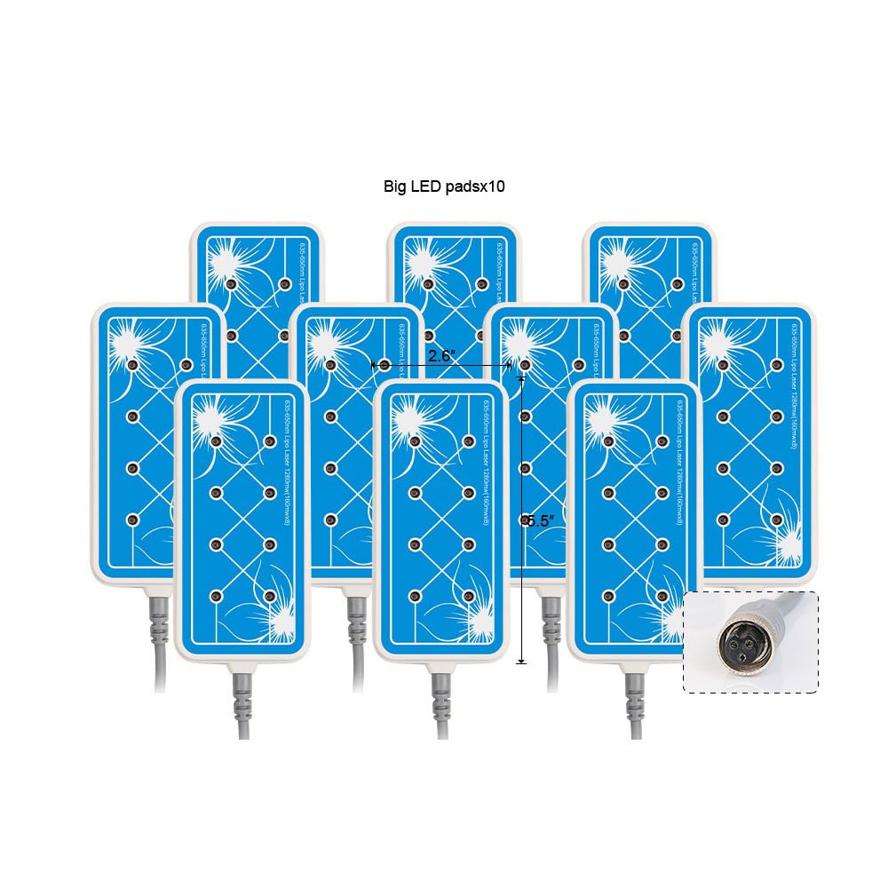 Shape Tactics 160mW 14-Pad LED Laser Therapy Device – Cavitation Machines, view 8