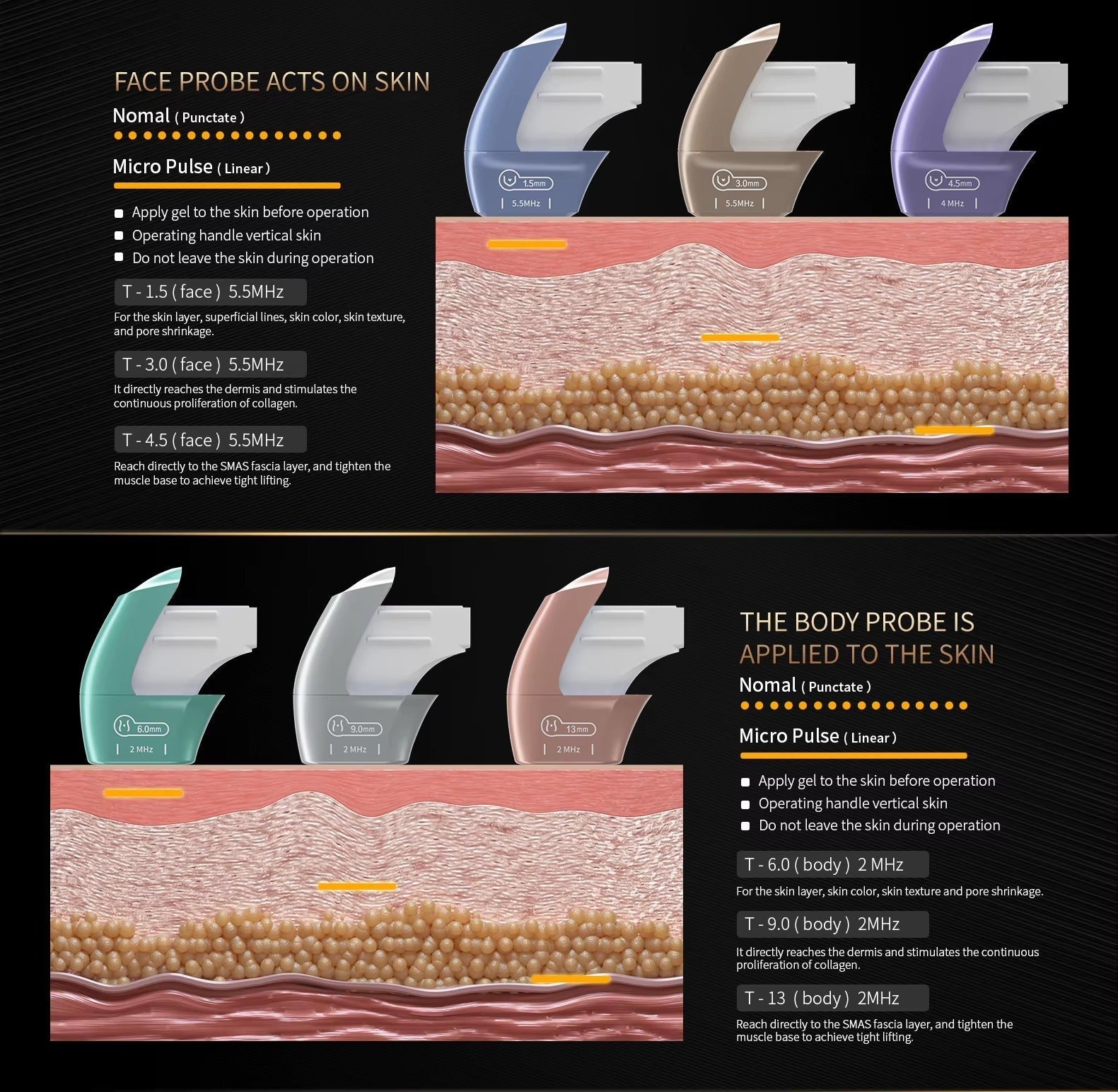 Shape Tactics Advanced 3-Handle Dual Control 12D HIFU System (Cartridges) – Cavitation Machines, view 14