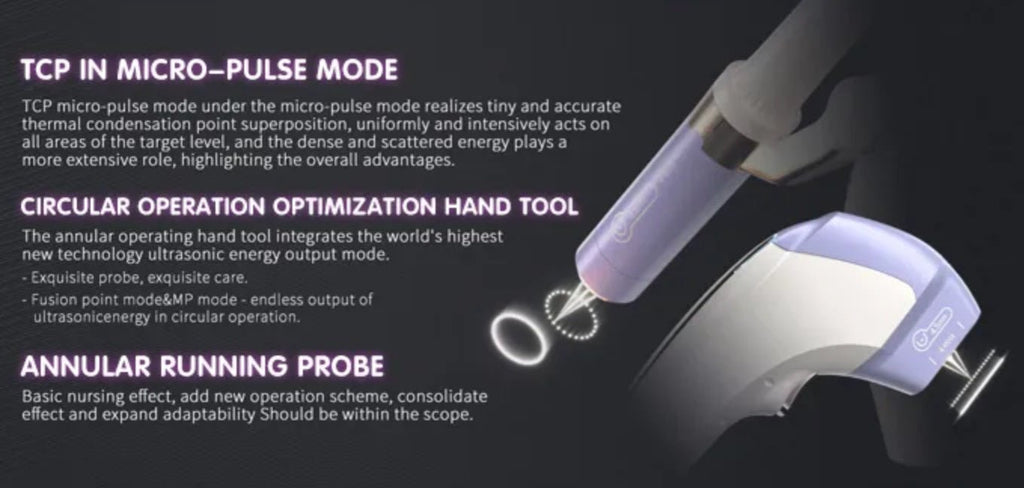 Shape Tactics Advanced 3-Handle Dual Control 12D HIFU System – Cavitation Machines, view 11