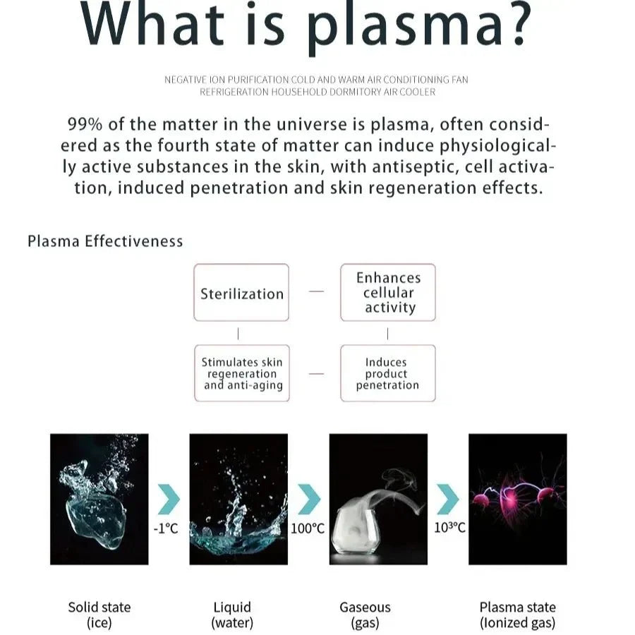 Shape Tactics Advanced 3-in-1 Plasma Beauty Device – Cavitation Machines, view 8
