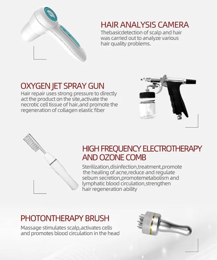 Shape Tactics Advanced 650nm Laser Hair Regrowth Therapy – Cavitation Machines, view 10