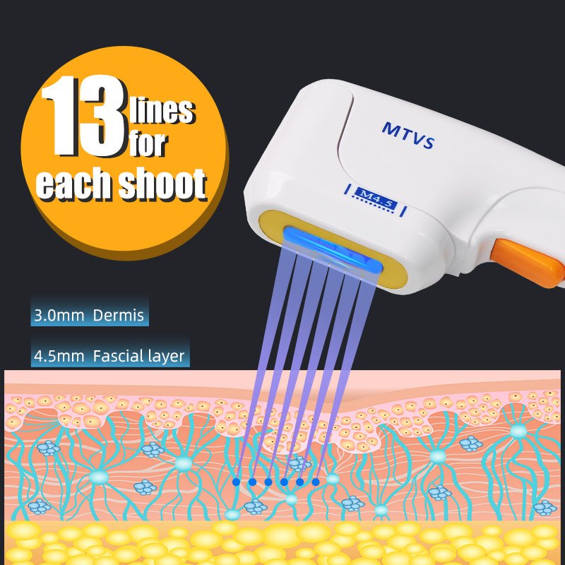 Shape Tactics Advanced 7D HIFU Skin Care System – Cavitation Machines, view 7