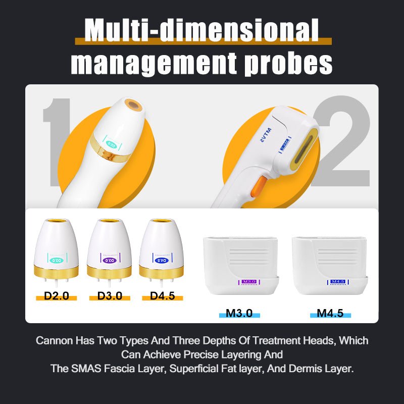 Shape Tactics Advanced 7D HIFU Skin Care System – Cavitation Machines, view 8
