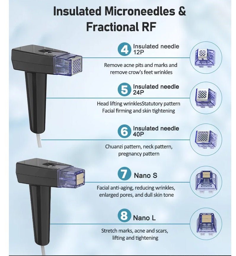 Shape Tactics Advanced Gold RF Depth 8 Micro-Needling System – Cavitation Machines, view 10