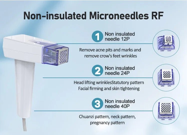 Shape Tactics Advanced Gold RF Depth 8 Micro-Needling System – Cavitation Machines, view 9