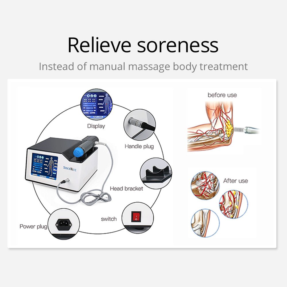 Shape Tactics Radial Shockwave Therapy Device – Cavitation Machines, view 9