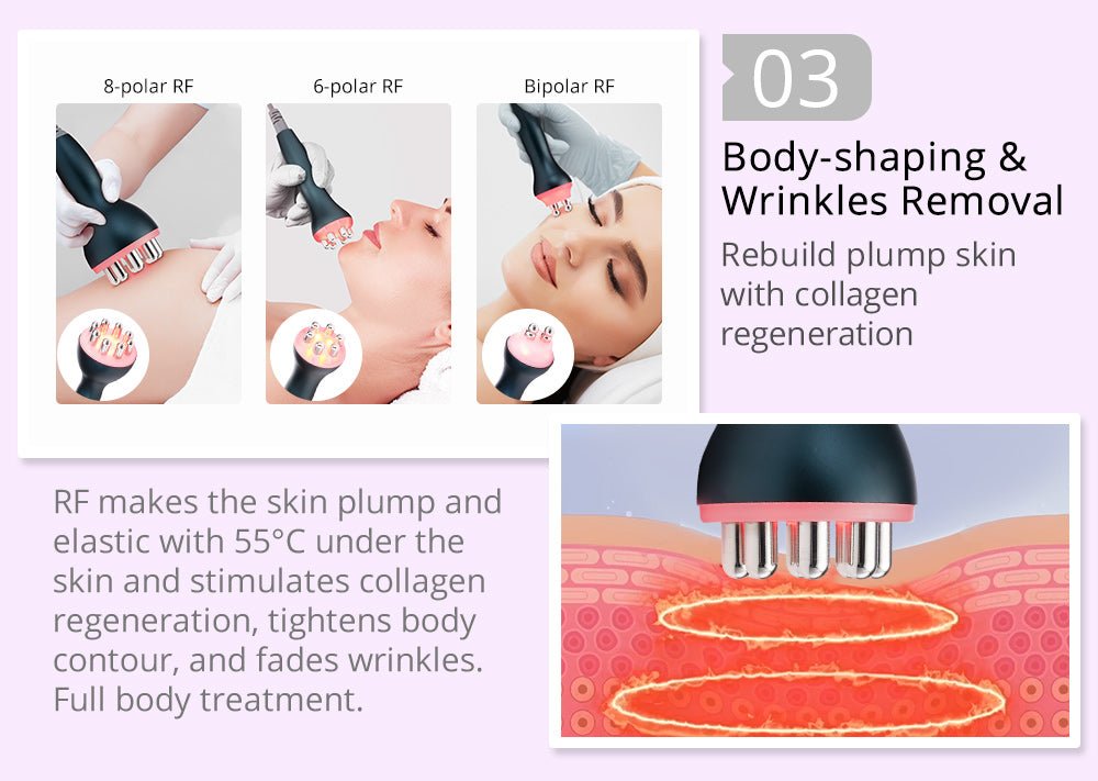 Shape Tactics 6-in-1 Cavitation RF Vacuum Lipo Laser Contouring System – Cavitation Machines, view 12