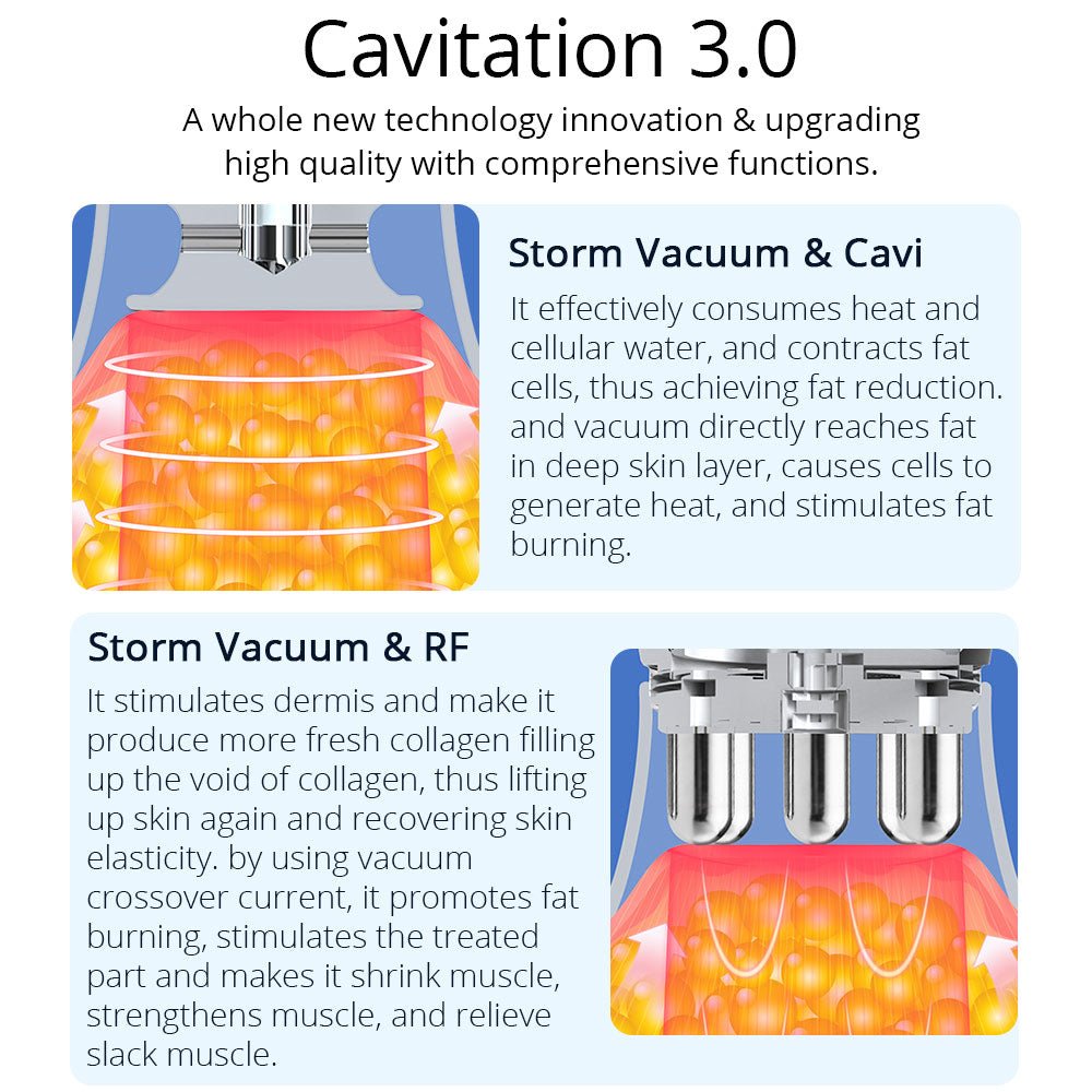 Shape Tactics CaVstorm 40K Cavitation 3.0 Machine with Vacuum RF & EMS – Cavitation Machines, view 12