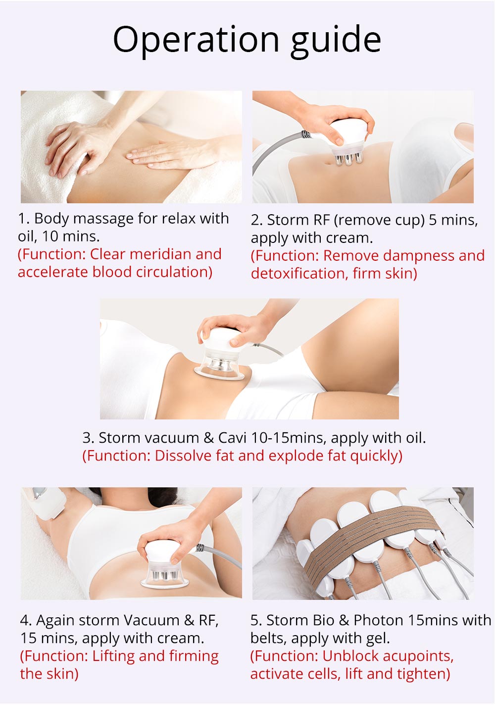 Shape Tactics Cavstorm 40K Cavitation 3.0 with Microcurrent RF System – Cavitation Machines, view 15