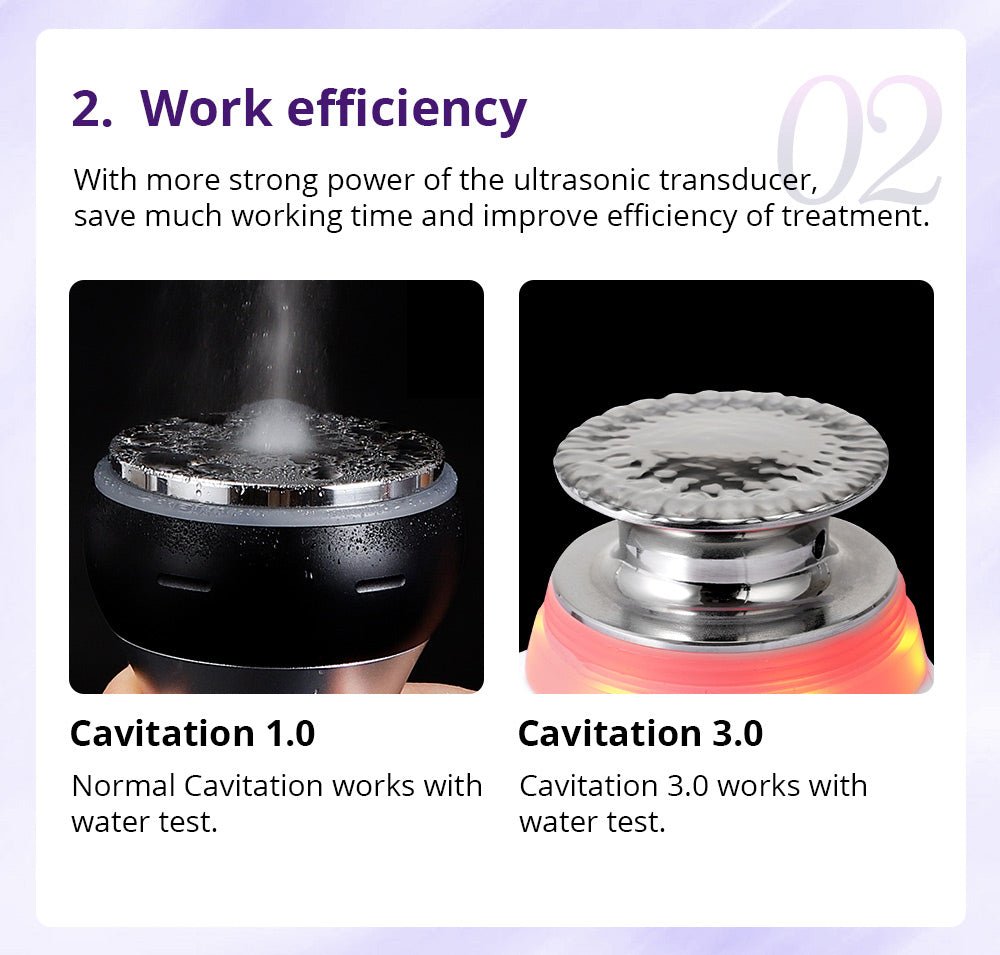 Shape Tactics Cavstorm 40K Cavitation 3.0 with Microcurrent RF System – Cavitation Machines, view 17