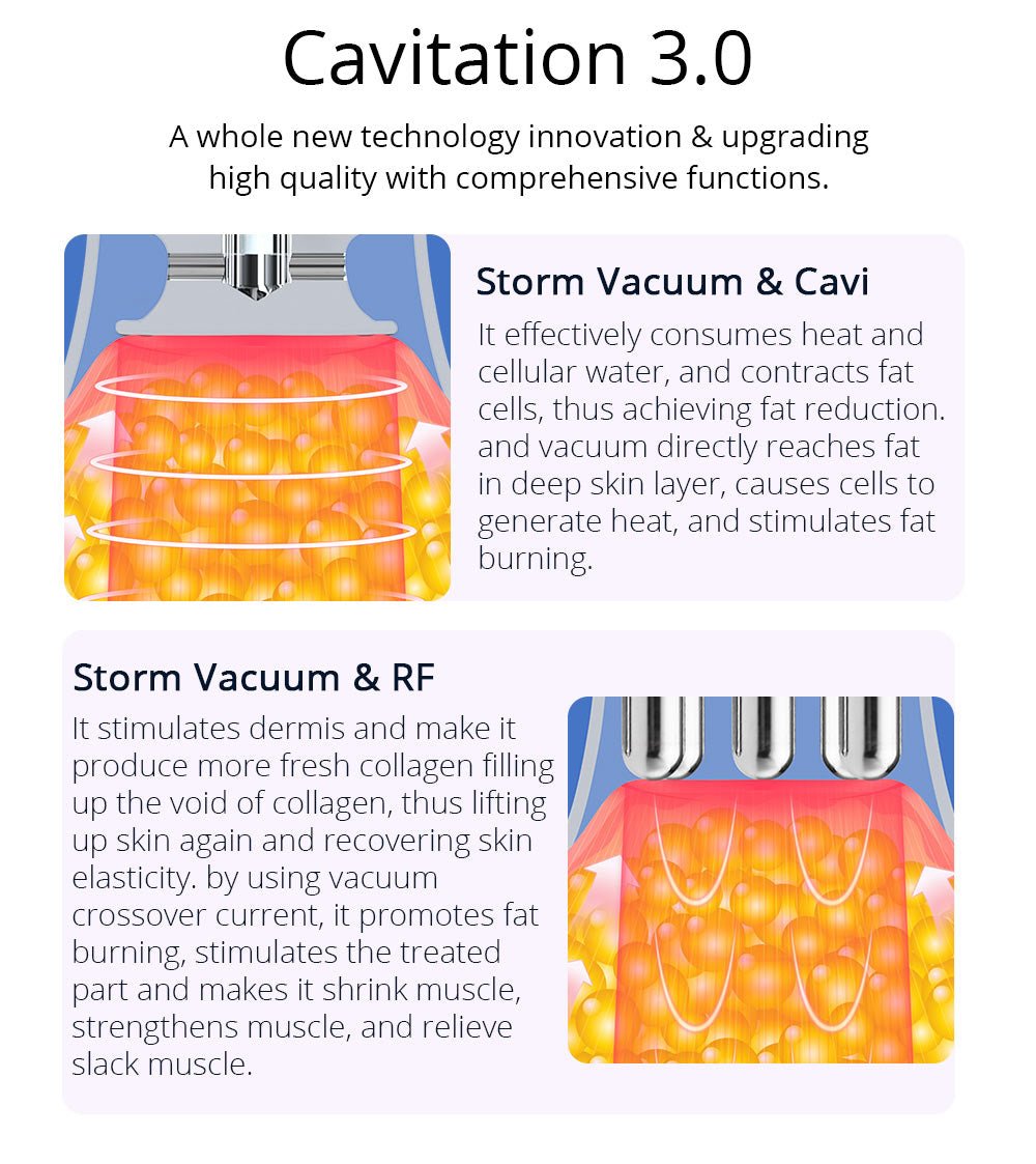 Shape Tactics Cavstorm 40K Cavitation 3.0 with Microcurrent RF System – Cavitation Machines, view 21