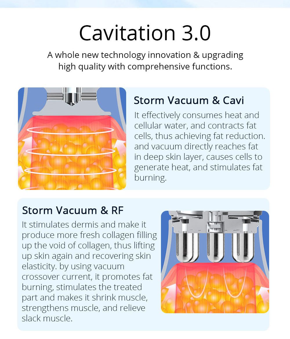 Shape Tactics CaVstorm Cavitation RF System – Cavitation Machines, view 14