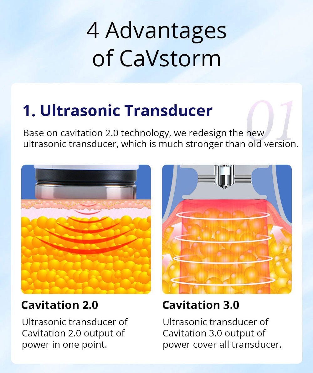 Shape Tactics CaVstorm Cavitation RF System – Cavitation Machines, view 13