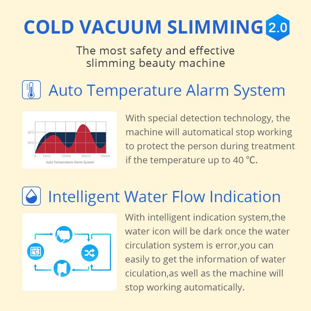 Shape Tactics Cryolipolysis Cold Vacuum Contouring System – Cavitation Machines, view 9
