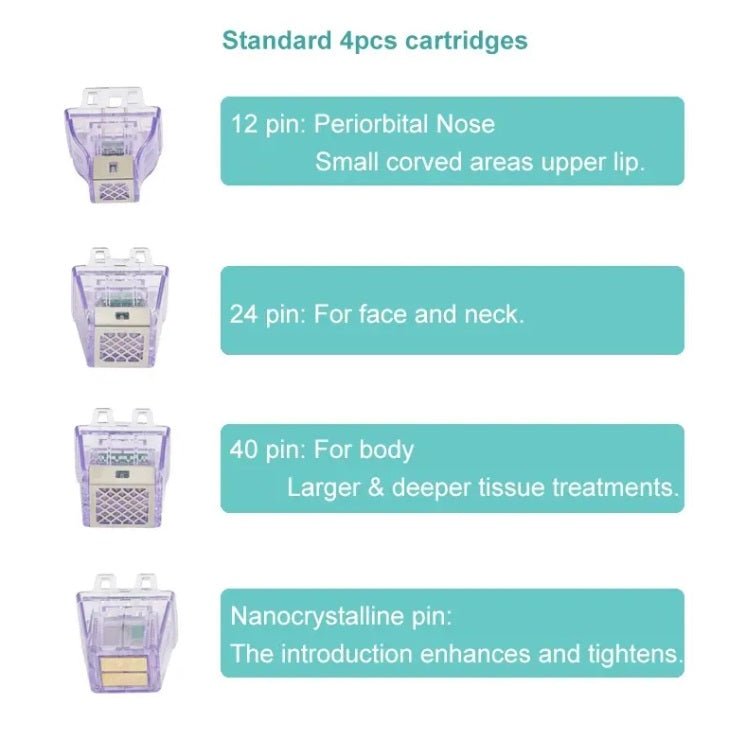 Shape Tactics Depth 8 Gold RF Micro-Needling System – Cavitation Machines, view 8