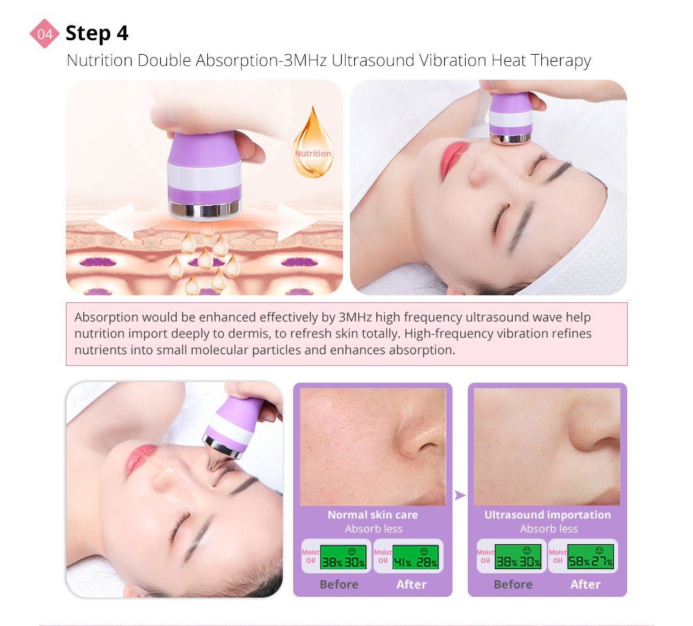 Shape Tactics Diamond Dermabrasion & Ultrasonic Skin Care System – Cavitation Machines, view 10