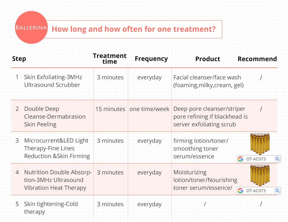 Shape Tactics Diamond Dermabrasion & Ultrasonic Skin Care System – Cavitation Machines, view 12