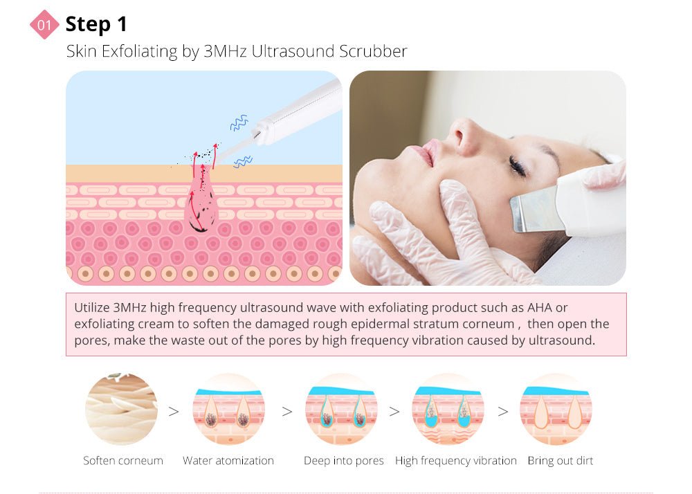 Shape Tactics Diamond Dermabrasion & Ultrasonic Skin Care System – Cavitation Machines, view 7
