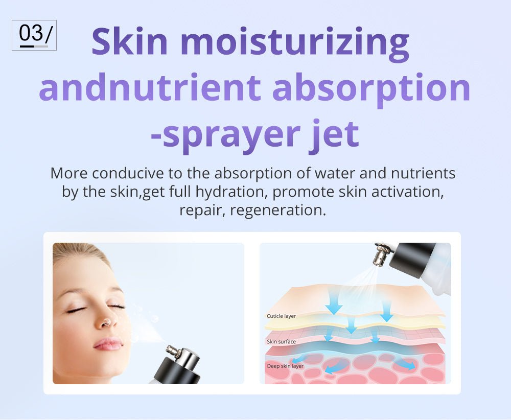 Shape Tactics Diamond Microdermabrasion & Hydrating Mist System – Cavitation Machines, view 13