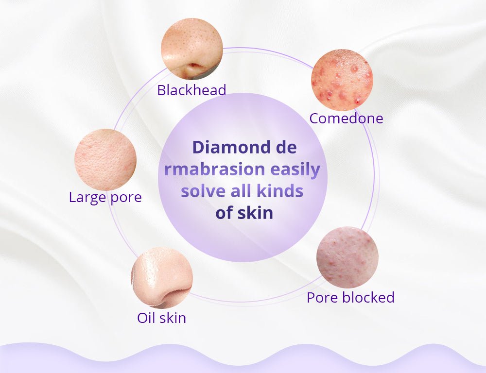 Shape Tactics Diamond Microdermabrasion & Hydrating Mist System – Cavitation Machines, view 10