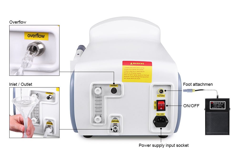 Shape Tactics 808nm Diode Laser Hair Removal System – Cavitation Machines, view 9