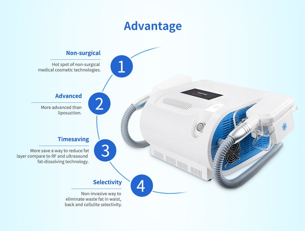 Shape Tactics Dual-Handle Cooling Vacuum Contouring System – Cavitation Machines, view 8