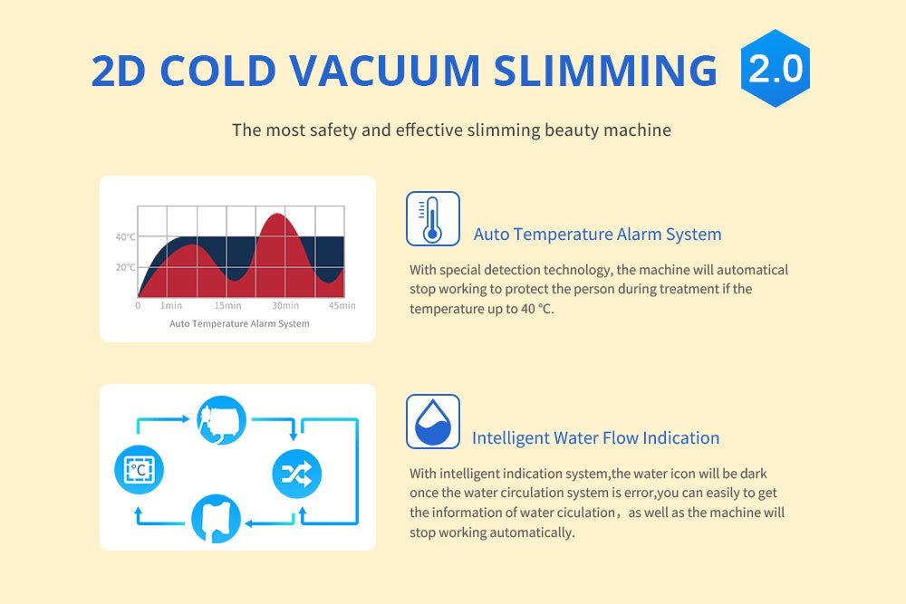 Shape Tactics Dual-Handle Cooling Vacuum Contouring System – Cavitation Machines, view 15