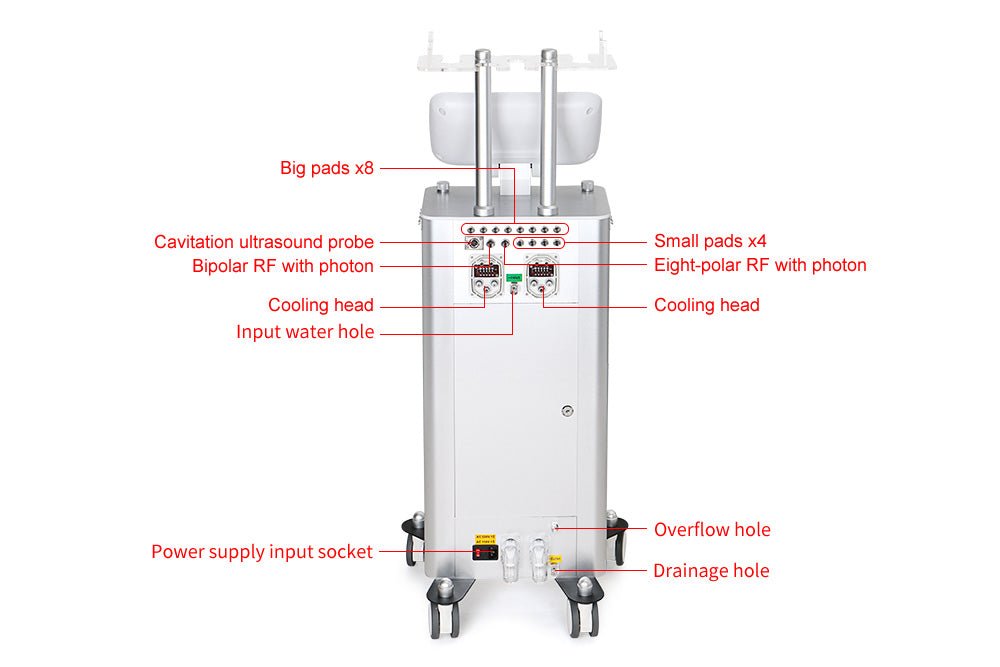 Shape Tactics Dual-Handle Cooling Cavitation & RF Contouring System – Cavitation Machines, view 6