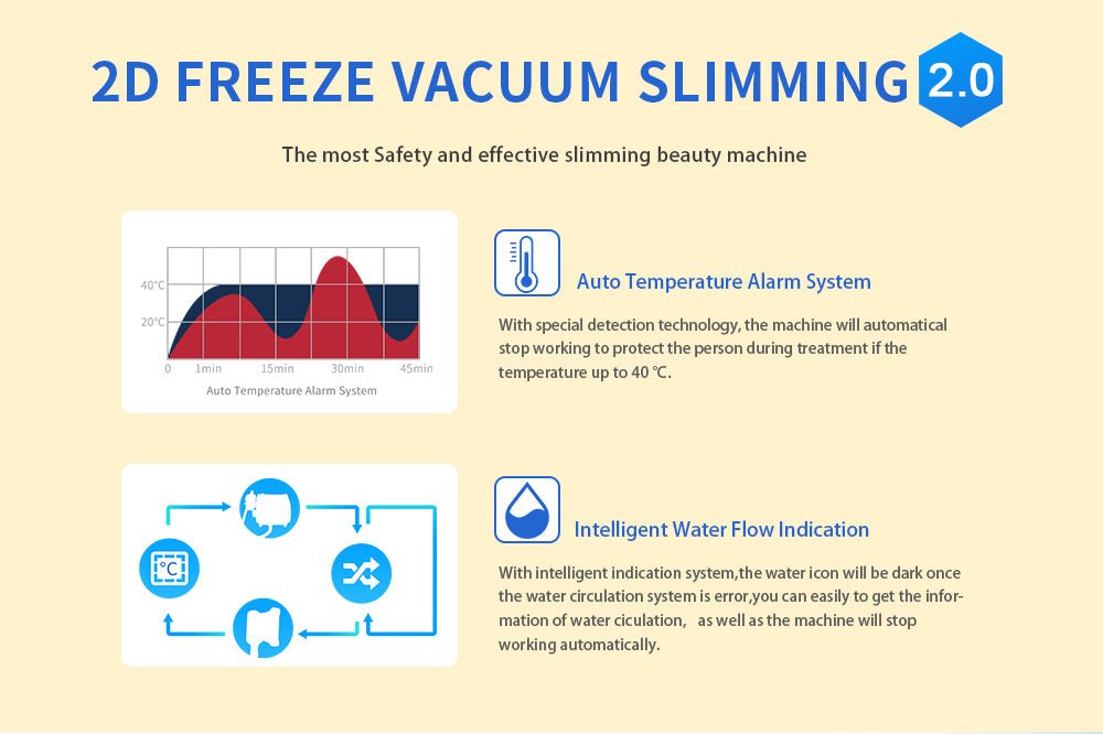 Shape Tactics Dual-Handle Cooling Cavitation & RF Contouring System – Cavitation Machines, view 13