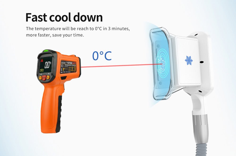Shape Tactics Dual-Handle Cooling Cavitation & RF Contouring System – Cavitation Machines, view 12
