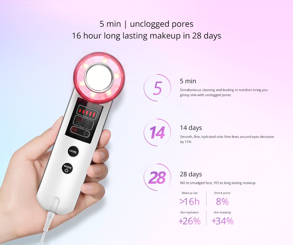 Shape Tactics Handheld Photon Ultrasonic Facial Cleanser – Cavitation Machines, view 8