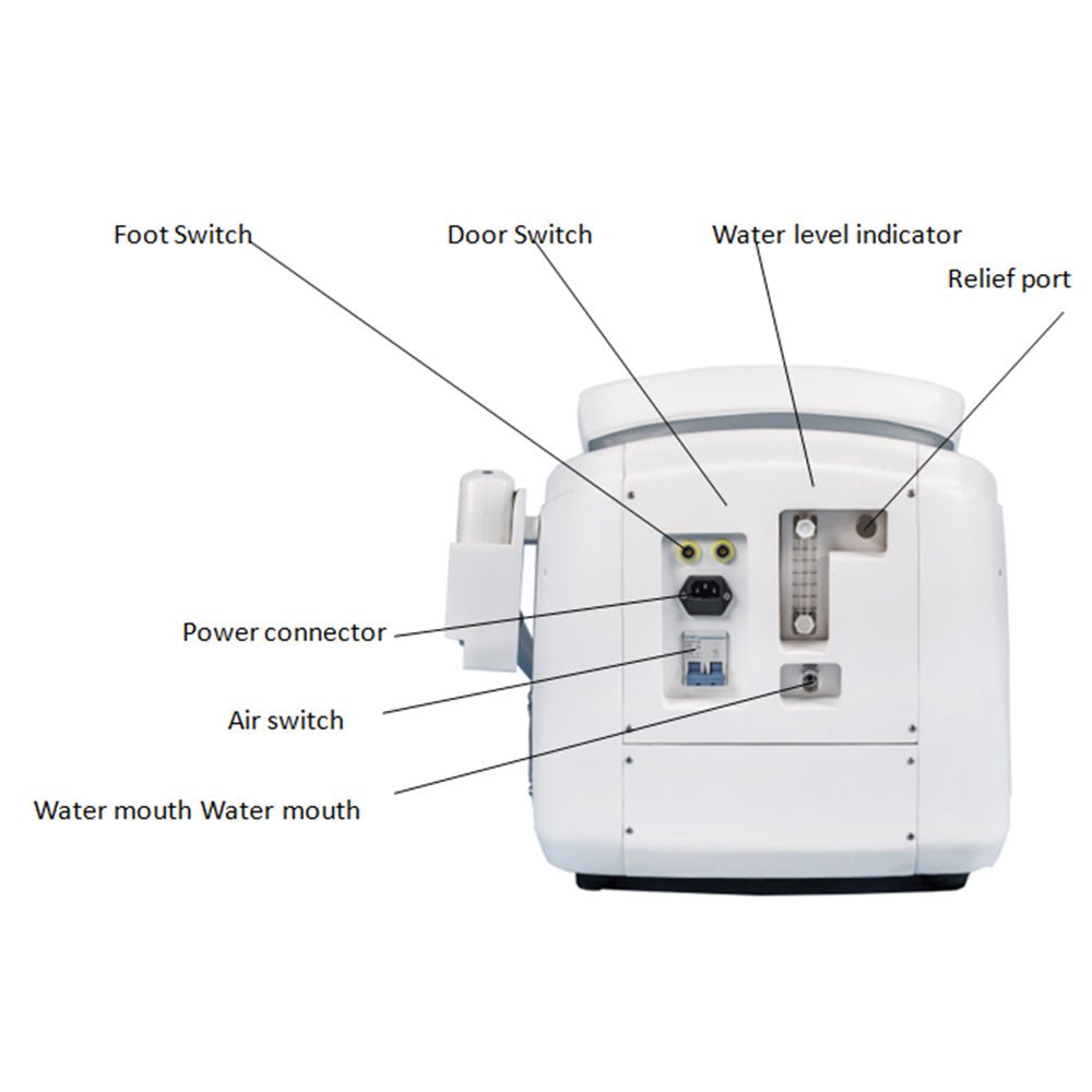 Shape Tactics IPL & Diode Laser Hair Management System – Cavitation Machines, view 4