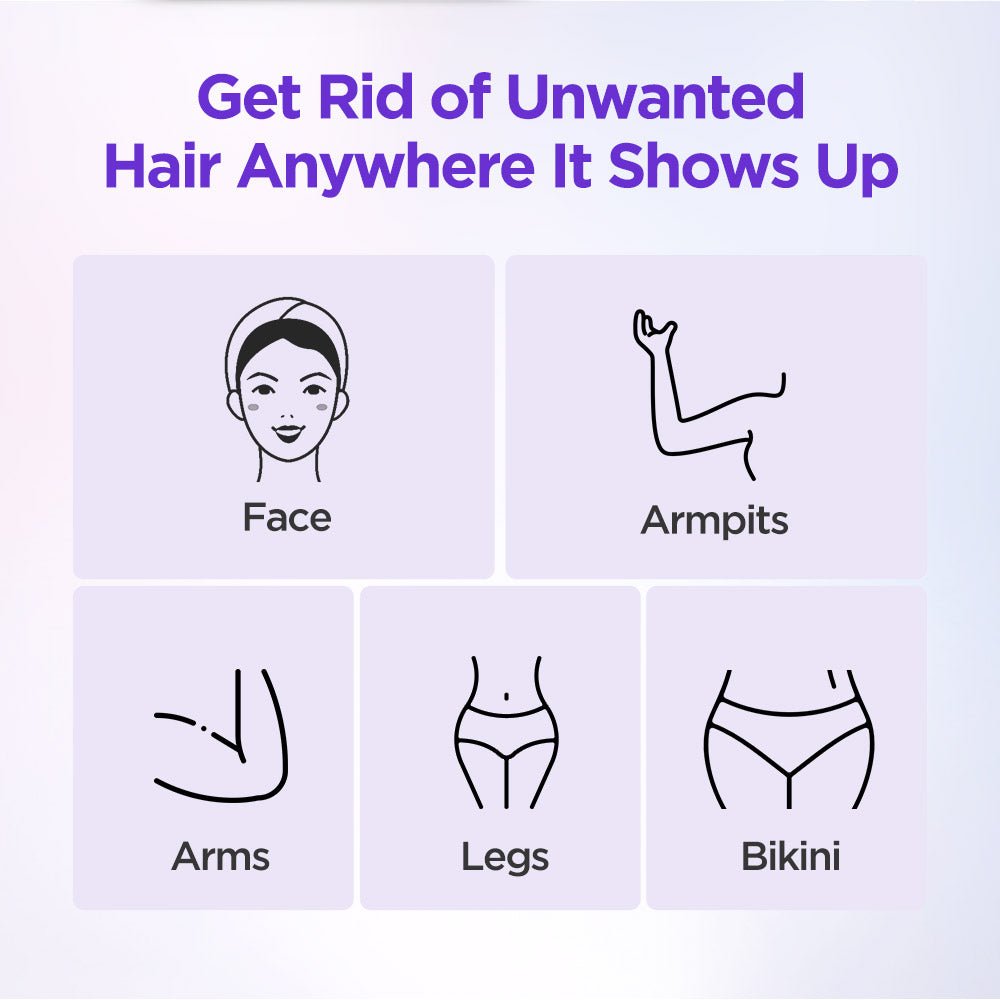 Shape Tactics IPL Hair Removal and Skin Rejuvenation System – Cavitation Machines, view 12