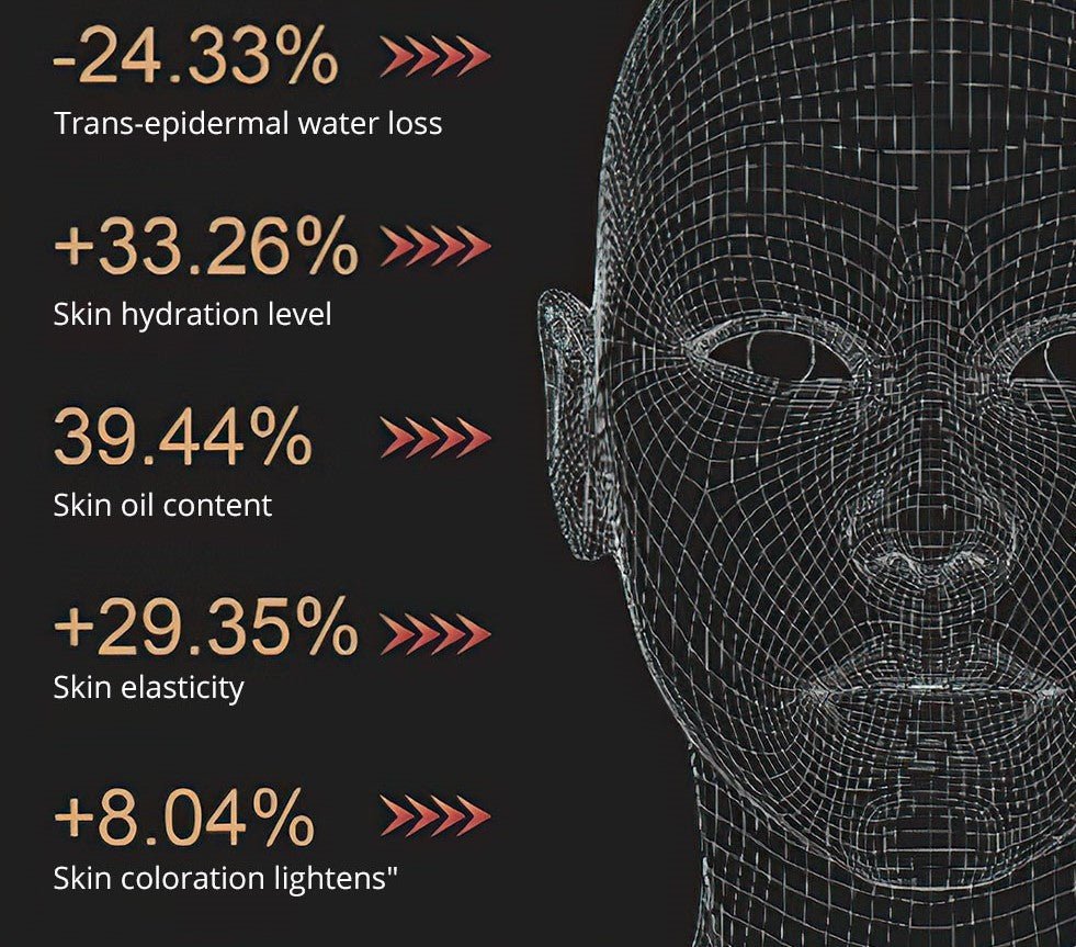 Shape Tactics LuminEssence 7-Color LED Therapy Face Mask – Cavitation Machines, view 5